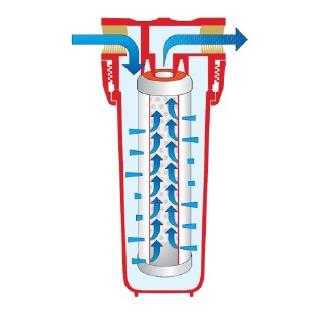 Filtr na teplou vodu Atlas SENIOR 10" HOT - 1" obr.1